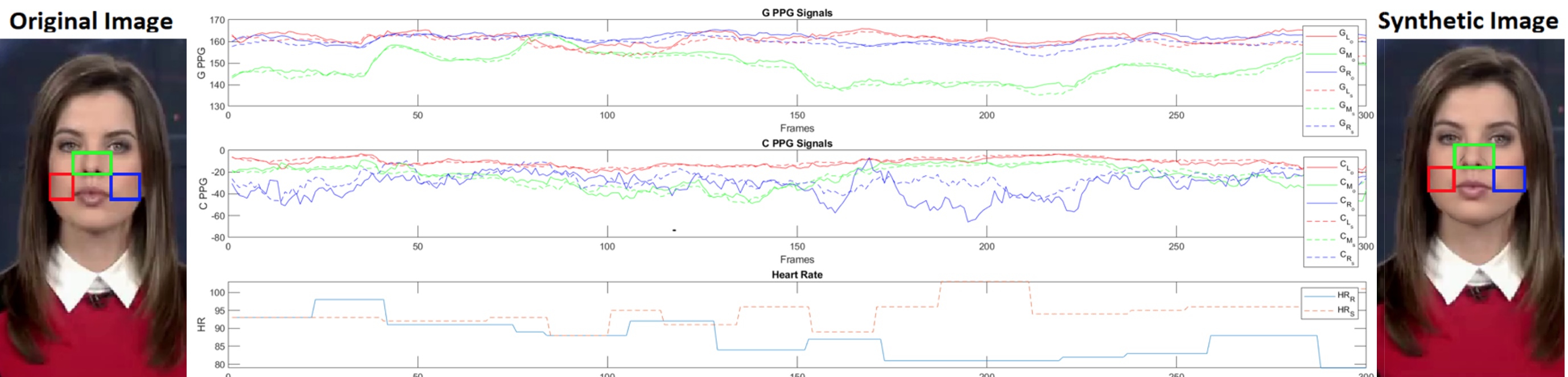 Figure 30